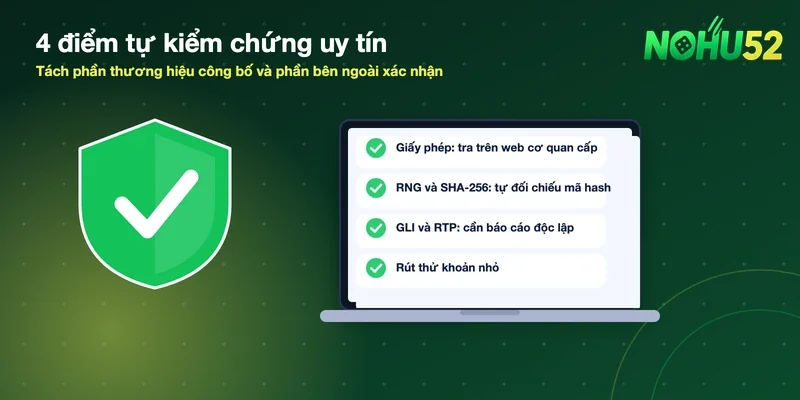 Nohu52 – Link truy cập cổng game chính thống 10/2026 32 4 điểm tự kiểm chứng uy tín Nohu52: giấy phép, RNG và SHA-256, GLI và RTP, rút thử khoản nhỏ